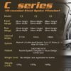 Farsports C-Series Wheelsets (2025) - Thumbnail Image 4
