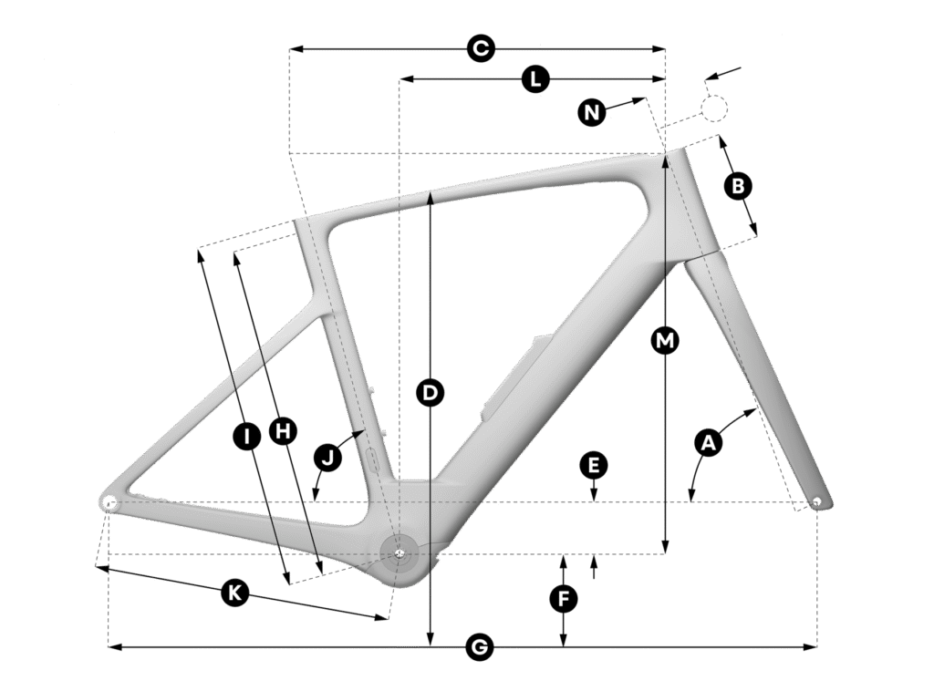 Geometry of the Scott Fastlane (2027)