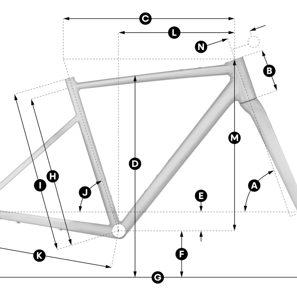 Geometry of the Scott Metrix 10 (2027)