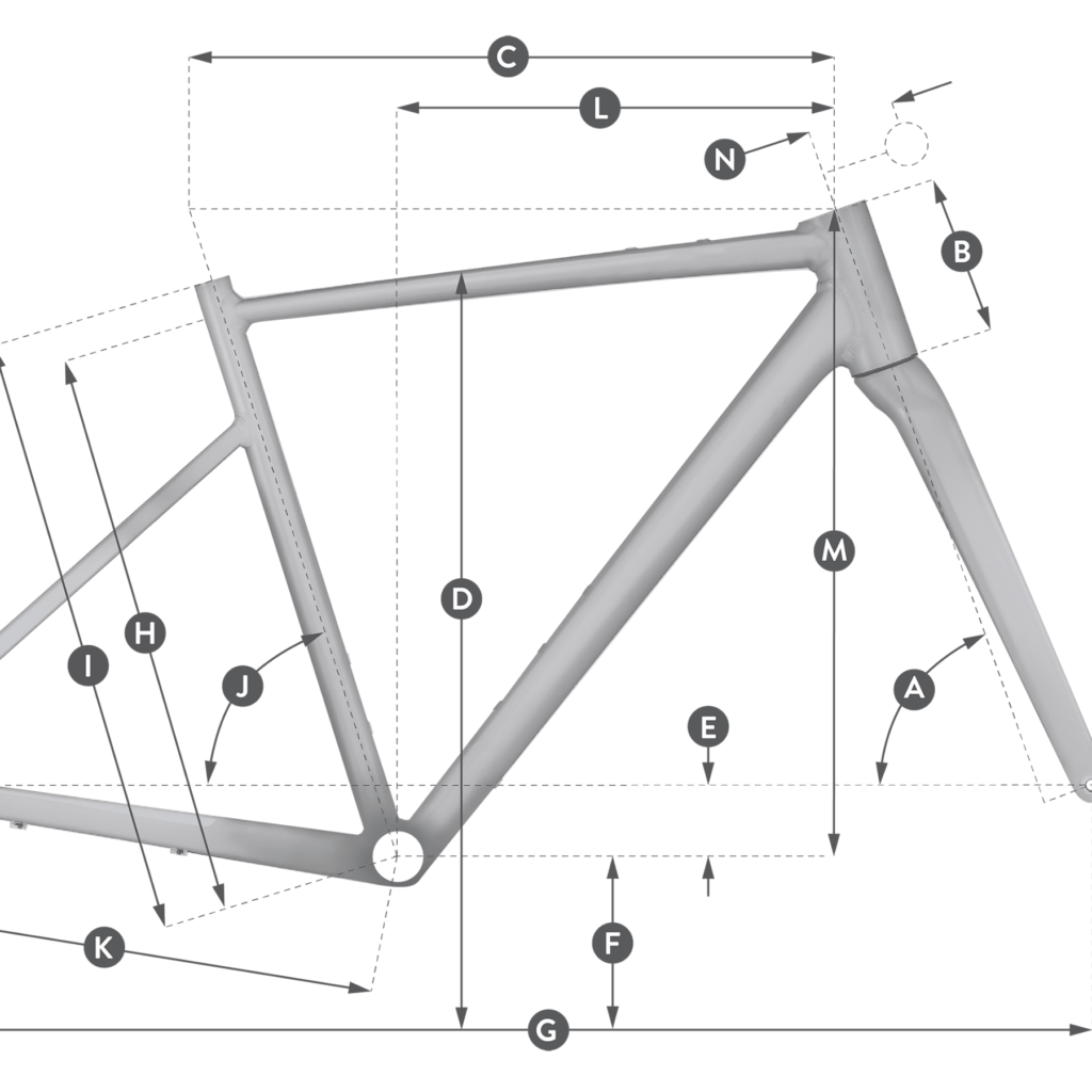 Geometry of the Scott Metrix 30 EQ (2026)