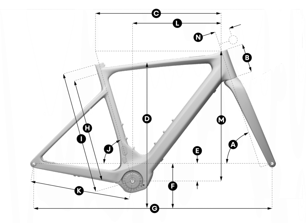 Geometry of the Scott Solace Gravel (2027)