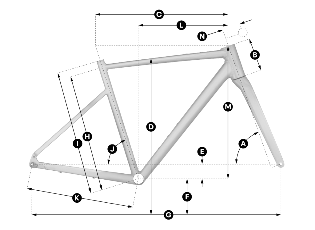 Geometry of the Scott Speedster Gravel (2027)