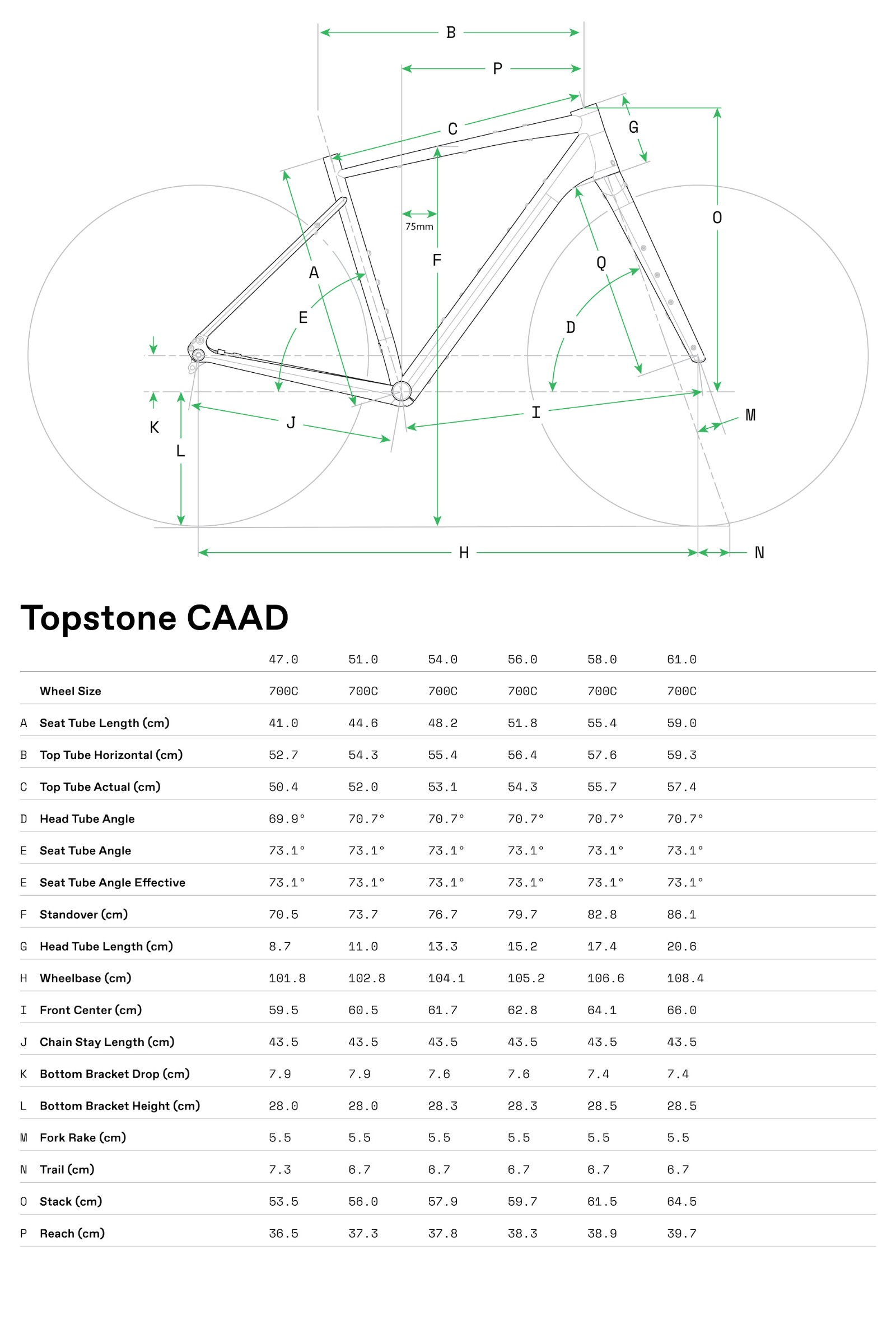 Cannondale Topstone CAAD geometry chart