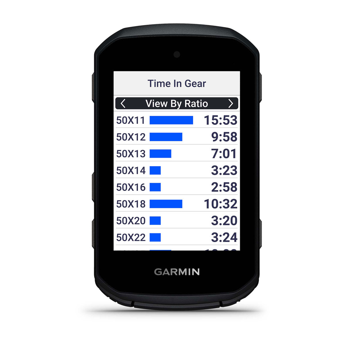 Garmin Edge 550 GPS Bike Computer - detail