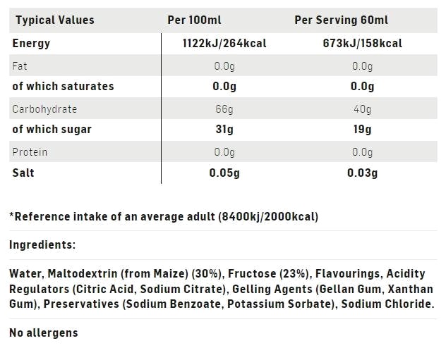 SIS Beta Fuel Energy Gel - view 6