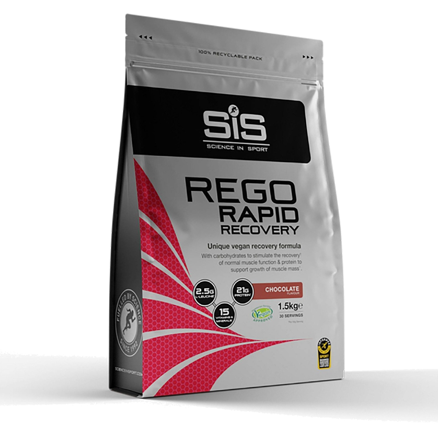 SIS REGO Rapid Recovery