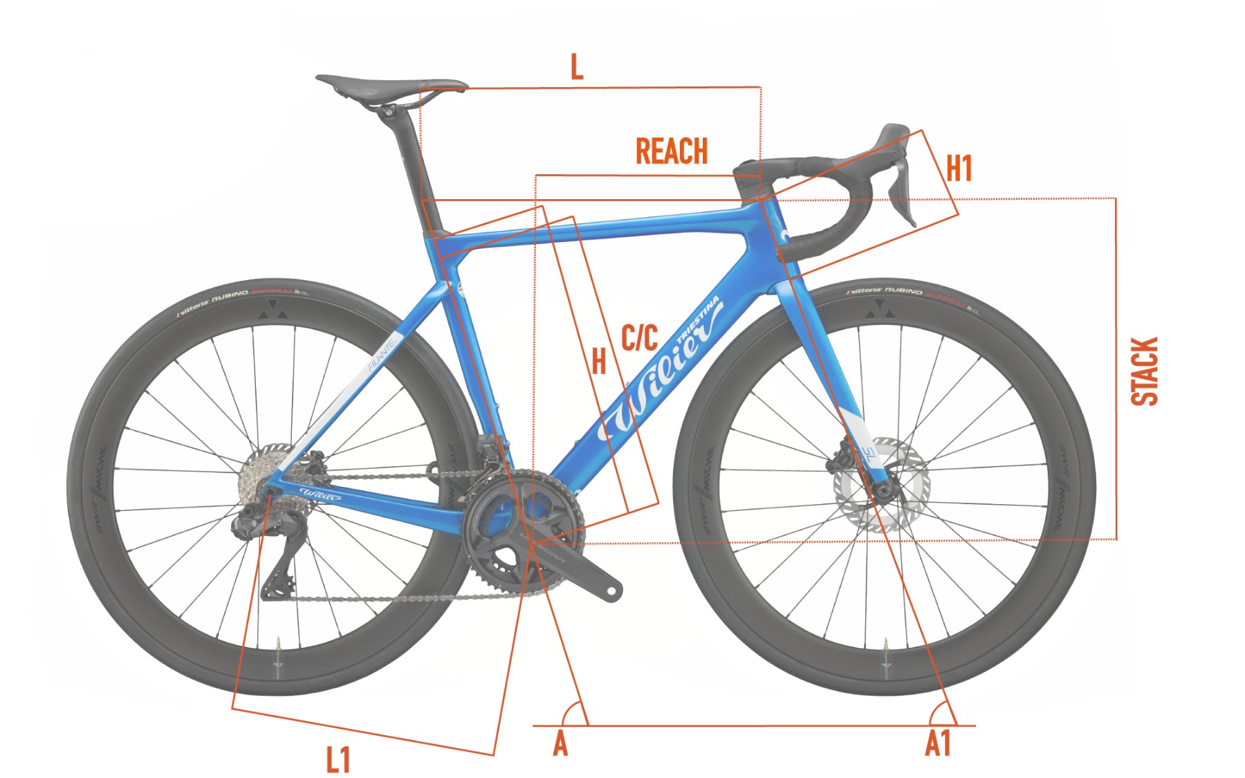 Click to zoom in Geometry of the Wilier Filante SL